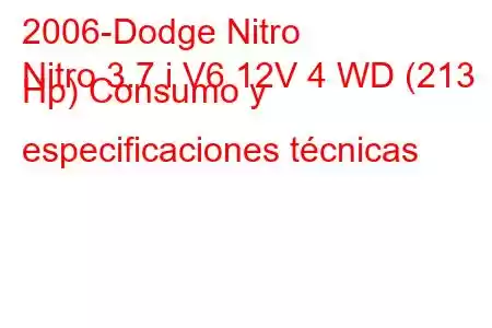 2006-Dodge Nitro
Nitro 3.7 i V6 12V 4 WD (213 Hp) Consumo y especificaciones técnicas