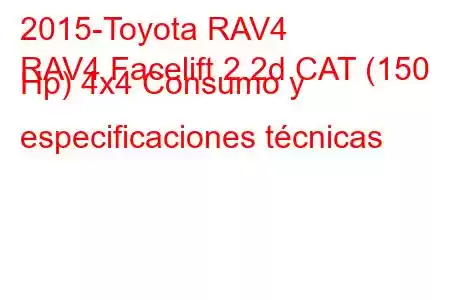 2015-Toyota RAV4
RAV4 Facelift 2.2d CAT (150 Hp) 4x4 Consumo y especificaciones técnicas