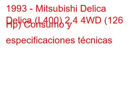 1993 - Mitsubishi Delica
Delica (L400) 2.4 4WD (126 Hp) Consumo y especificaciones técnicas