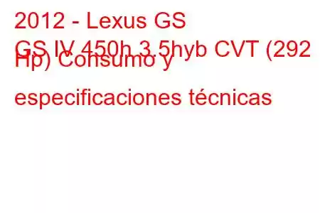 2012 - Lexus GS
GS IV 450h 3.5hyb CVT (292 Hp) Consumo y especificaciones técnicas