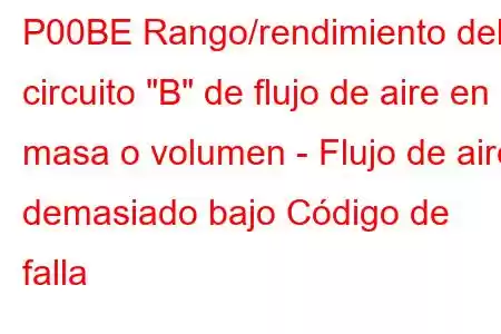 P00BE Rango/rendimiento del circuito 