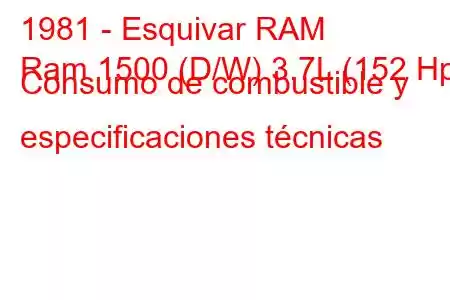 1981 - Esquivar RAM
Ram 1500 (D/W) 3.7L (152 Hp) Consumo de combustible y especificaciones técnicas