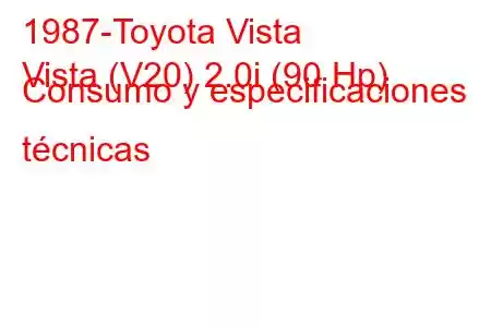 1987-Toyota Vista
Vista (V20) 2.0i (90 Hp) Consumo y especificaciones técnicas