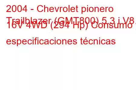 2004 - Chevrolet pionero
Trailblazer (GMT800) 5.3 i V8 16V 4WD (294 Hp) Consumo y especificaciones técnicas