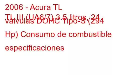 2006 - Acura TL
TL III (UA6/7) 3.5 litros, 24 válvulas DOHC Tipo-S (294 Hp) Consumo de combustible y especificaciones