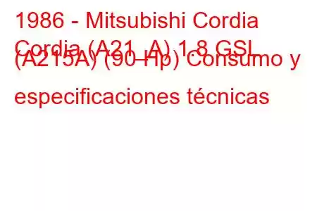 1986 - Mitsubishi Cordia
Cordia (A21_A) 1.8 GSL (A215A) (90 Hp) Consumo y especificaciones técnicas