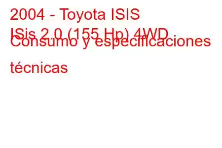 2004 - Toyota ISIS
ISis 2.0 (155 Hp) 4WD Consumo y especificaciones técnicas