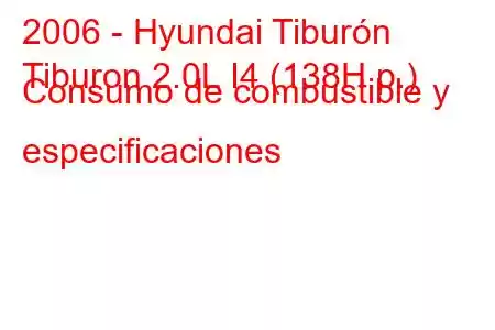 2006 - Hyundai Tiburón
Tiburon 2.0L I4 (138H.p.) Consumo de combustible y especificaciones