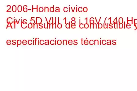 2006-Honda cívico
Civic 5D VIII 1.8 i 16V (140 Hp) AT Consumo de combustible y especificaciones técnicas