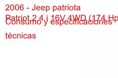 2006 - Jeep patriota
Patriot 2.4 i 16V 4WD (174 Hp) Consumo y especificaciones técnicas