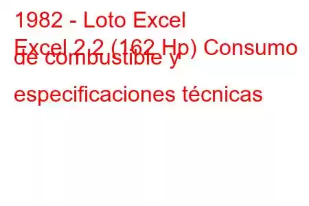 1982 - Loto Excel
Excel 2.2 (162 Hp) Consumo de combustible y especificaciones técnicas