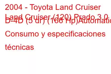 2004 - Toyota Land Cruiser
Land Cruiser (120) Prado 3.0 D-4D (5 dr) (166 Hp)Automatic Consumo y especificaciones técnicas