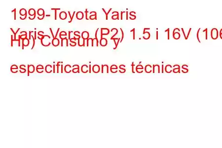 1999-Toyota Yaris
Yaris Verso (P2) 1.5 i 16V (106 Hp) Consumo y especificaciones técnicas