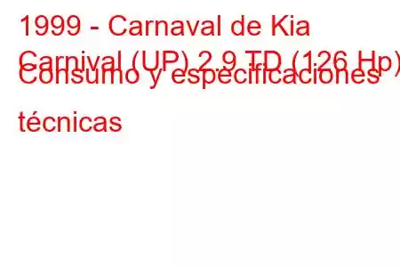 1999 - Carnaval de Kia
Carnival (UP) 2.9 TD (126 Hp) Consumo y especificaciones técnicas