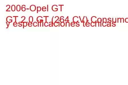 2006-Opel GT
GT 2.0 GT (264 CV) Consumo y especificaciones técnicas