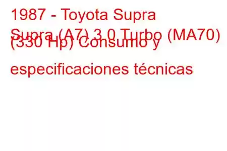 1987 - Toyota Supra
Supra (A7) 3.0 Turbo (MA70) (330 Hp) Consumo y especificaciones técnicas