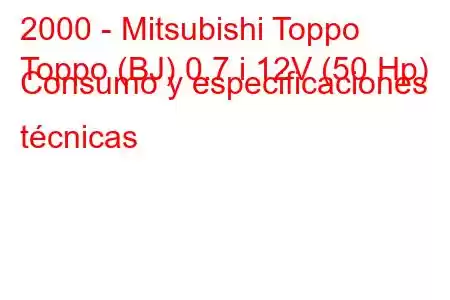 2000 - Mitsubishi Toppo
Toppo (BJ) 0.7 i 12V (50 Hp) Consumo y especificaciones técnicas