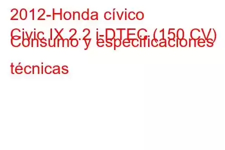 2012-Honda cívico
Civic IX 2.2 i-DTEC (150 CV) Consumo y especificaciones técnicas