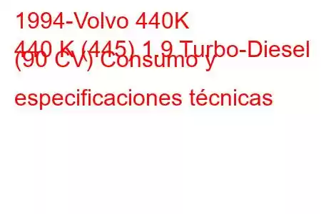 1994-Volvo 440K
440 K (445) 1.9 Turbo-Diesel (90 CV) Consumo y especificaciones técnicas