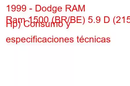 1999 - Dodge RAM
Ram 1500 (BR/BE) 5.9 D (215 Hp) Consumo y especificaciones técnicas