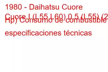 1980 - Daihatsu Cuore
Cuore I (L55,L60) 0.5 (L55) (27 Hp) Consumo de combustible y especificaciones técnicas