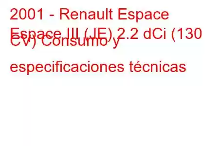 2001 - Renault Espace
Espace III (JE) 2.2 dCi (130 CV) Consumo y especificaciones técnicas