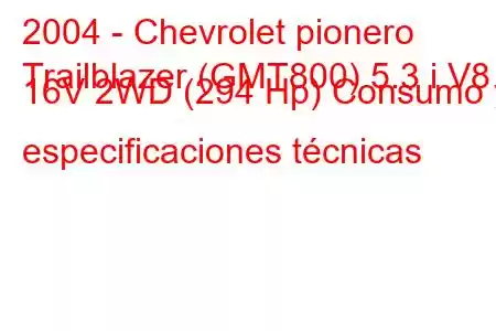 2004 - Chevrolet pionero
Trailblazer (GMT800) 5.3 i V8 16V 2WD (294 Hp) Consumo y especificaciones técnicas