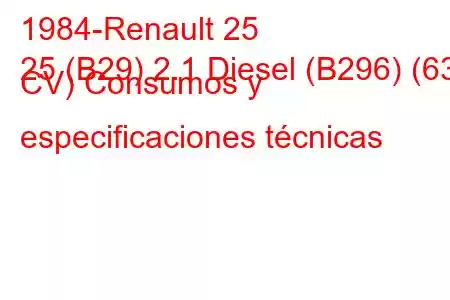 1984-Renault 25
25 (B29) 2.1 Diesel (B296) (63 CV) Consumos y especificaciones técnicas