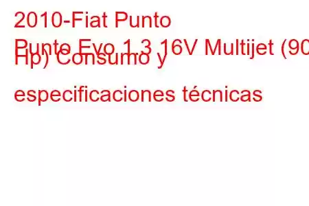 2010-Fiat Punto
Punto Evo 1.3 16V Multijet (90 Hp) Consumo y especificaciones técnicas