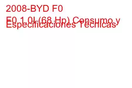 2008-BYD F0
F0 1.0I (68 Hp) Consumo y Especificaciones Técnicas