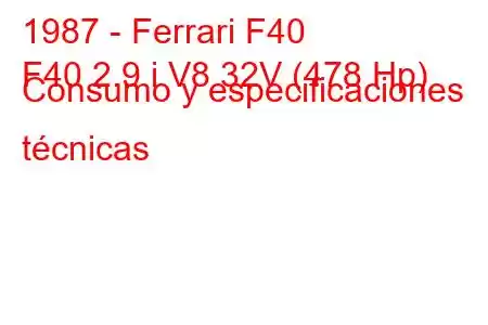 1987 - Ferrari F40
F40 2.9 i V8 32V (478 Hp) Consumo y especificaciones técnicas