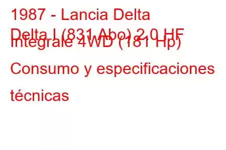 1987 - Lancia Delta
Delta I (831 Abo) 2.0 HF Integrale 4WD (181 Hp) Consumo y especificaciones técnicas