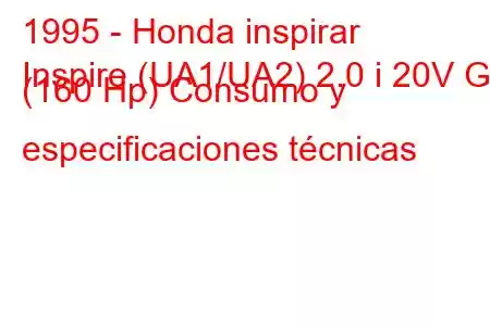 1995 - Honda inspirar
Inspire (UA1/UA2) 2.0 i 20V G (160 Hp) Consumo y especificaciones técnicas