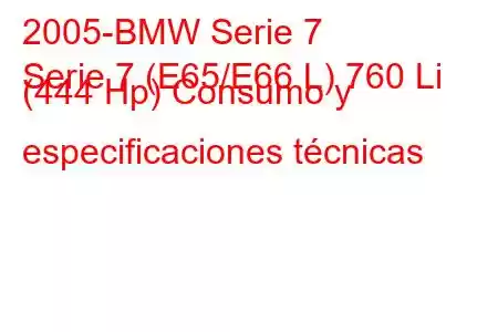 2005-BMW Serie 7
Serie 7 (E65/E66 L) 760 Li (444 Hp) Consumo y especificaciones técnicas