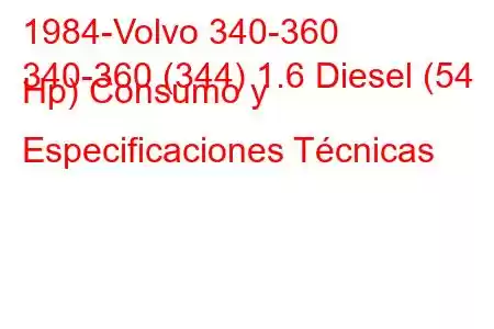 1984-Volvo 340-360
340-360 (344) 1.6 Diesel (54 Hp) Consumo y Especificaciones Técnicas