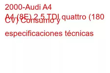 2000-Audi A4
A4 (8E) 2.5 TDI quattro (180 CV) Consumo y especificaciones técnicas