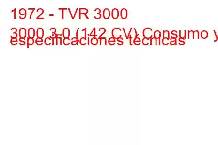 1972 - TVR 3000
3000 3.0 (142 CV) Consumo y especificaciones técnicas