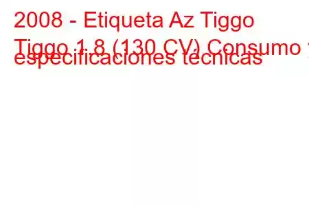 2008 - Etiqueta Az Tiggo
Tiggo 1.8 (130 CV) Consumo y especificaciones técnicas