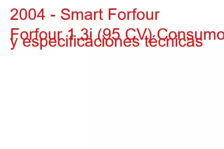 2004 - Smart Forfour
Forfour 1.3i (95 CV) Consumo y especificaciones técnicas