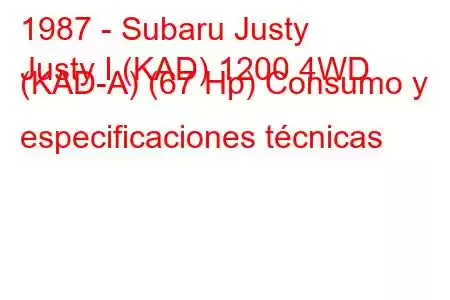 1987 - Subaru Justy
Justy I (KAD) 1200 4WD (KAD-A) (67 Hp) Consumo y especificaciones técnicas