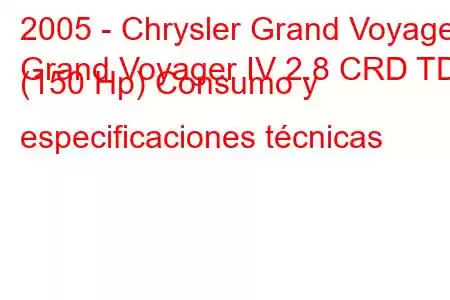 2005 - Chrysler Grand Voyager
Grand Voyager IV 2.8 CRD TD (150 Hp) Consumo y especificaciones técnicas