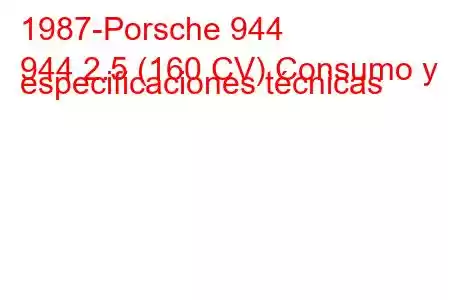 1987-Porsche 944
944 2.5 (160 CV) Consumo y especificaciones técnicas