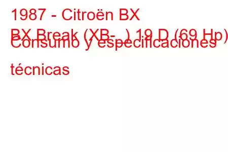 1987 - Citroën BX
BX Break (XB-_) 19 D (69 Hp) Consumo y especificaciones técnicas