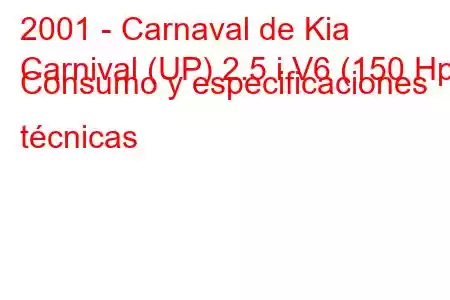 2001 - Carnaval de Kia
Carnival (UP) 2.5 i V6 (150 Hp) Consumo y especificaciones técnicas