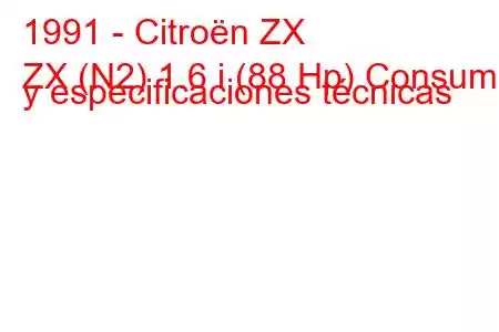 1991 - Citroën ZX
ZX (N2) 1.6 i (88 Hp) Consumo y especificaciones técnicas