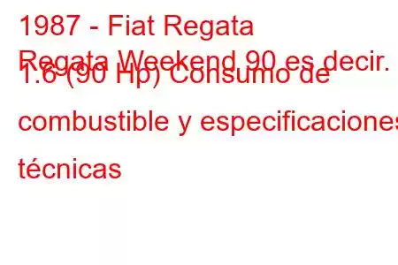 1987 - Fiat Regata
Regata Weekend 90 es decir. 1.6 (90 Hp) Consumo de combustible y especificaciones técnicas