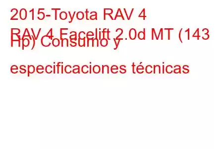 2015-Toyota RAV 4
RAV 4 Facelift 2.0d MT (143 Hp) Consumo y especificaciones técnicas