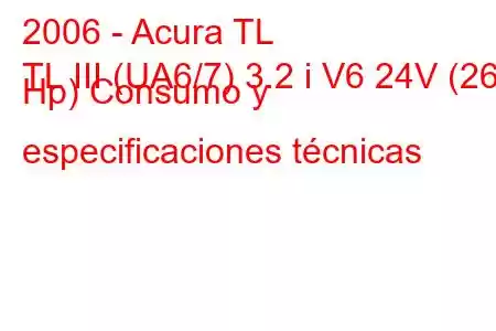 2006 - Acura TL
TL III (UA6/7) 3.2 i V6 24V (261 Hp) Consumo y especificaciones técnicas