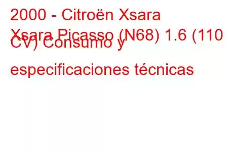 2000 - Citroën Xsara
Xsara Picasso (N68) 1.6 (110 CV) Consumo y especificaciones técnicas