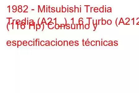 1982 - Mitsubishi Tredia
Tredia (A21_) 1.6 Turbo (A212) (116 Hp) Consumo y especificaciones técnicas